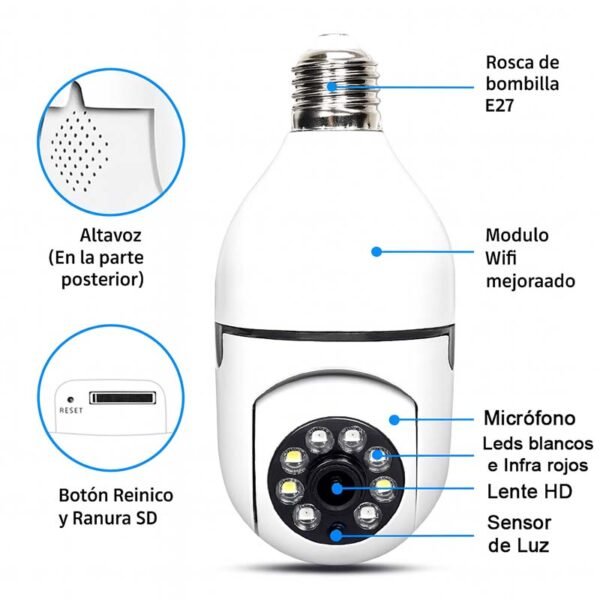 camara de monitoreo remoto
