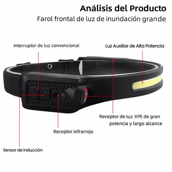 linterna minera con batería recargable