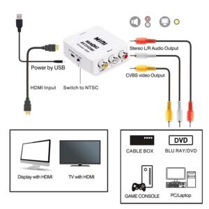 Convertidor AV a HDMI 1080P Mini RCA CVBS
