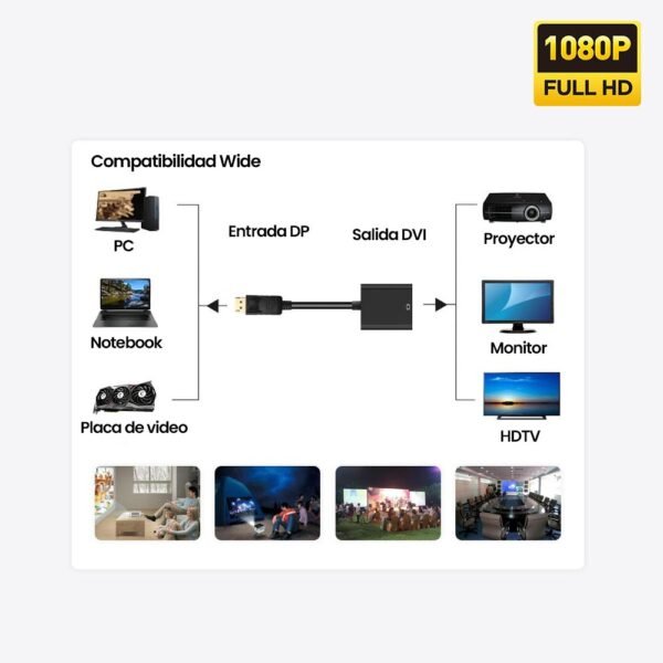 adaptador display port a dvi para pc o proyector