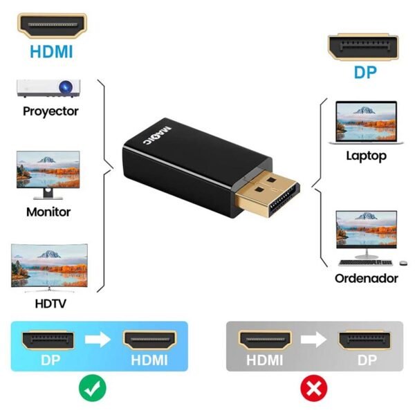 conexión adaptador displayport a hdmi