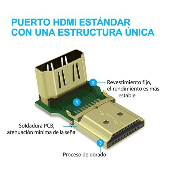 adaptador HDMI en ángulo