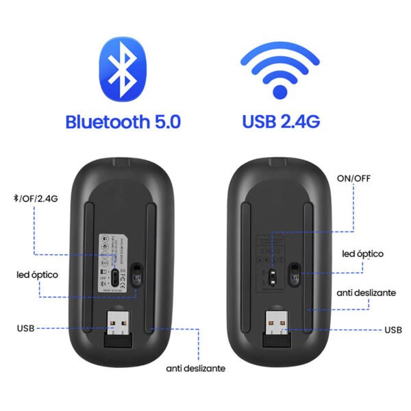 mouse bluetooth e inalambrico recargable