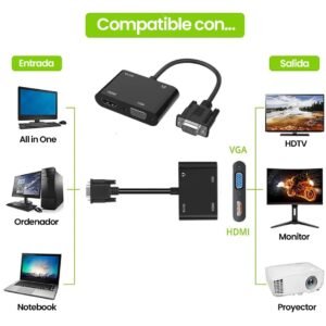 Adaptador Convertidor VGA a HDMI + VGA 2 en 1 con Audio Full HD