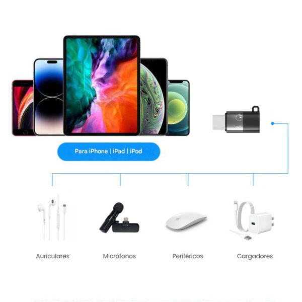 adaptador otg usb iphone a usb c