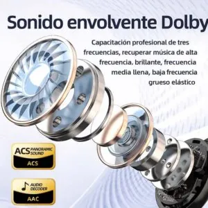 Auriculares Inalámbricos Bluetooth TWS S30