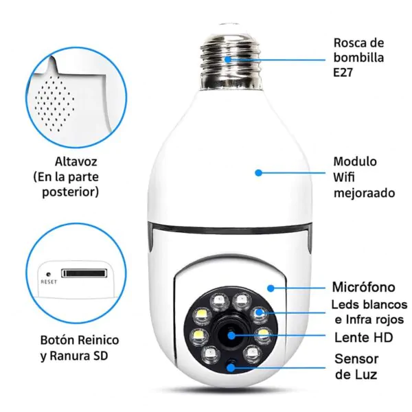 camara de monitoreo remoto