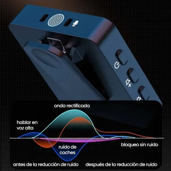 microfono inalmabrico con cancelacion de ruido
