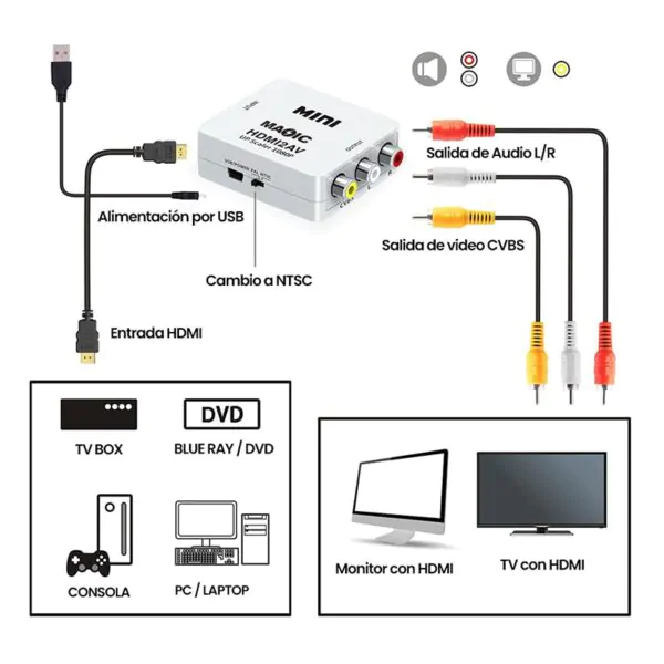 convertidor de hdmi a audio y video full hd