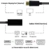 cable hdmi a displayport 4k