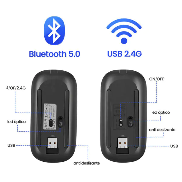 mouse bluetooth e inalambrico recargable