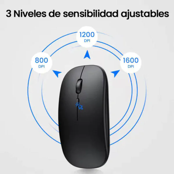 mouse recargable optico chato bluetooth y wifi