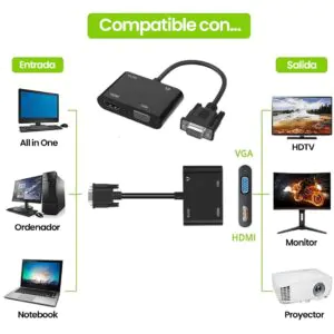 Adaptador Convertidor VGA a HDMI + VGA 2 en 1 con Audio Full HD