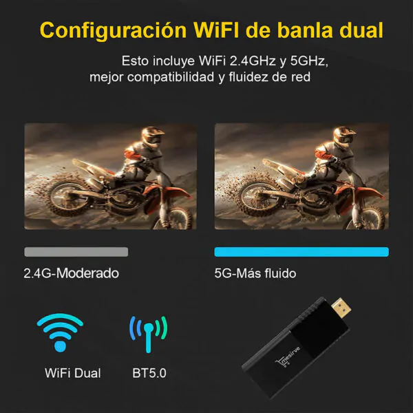 TV Stick Mesirve Rápido Dual Wifi 2GB / 16GB Convierte tu TV en Smart